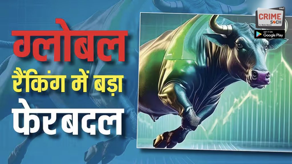 Global Market Shock: ताइवान के बाद अब साउथ कोरिया ने भारत को पछाड़ा, बना दुनिया का छठा सबसे बड़ा शेयर बाजार!